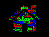Review Wordcloud.png